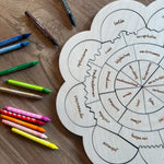 Houten puzzel “Emotions”