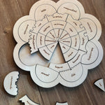 Houten puzzel “Emotions”